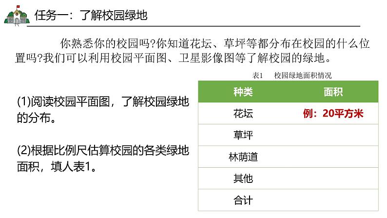 跨学科主题学习——美化校园（课件+教案）——2024-2025学年最新人教版七年级上册地理05