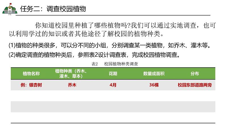 跨学科主题学习——美化校园（课件+教案）——2024-2025学年最新人教版七年级上册地理06