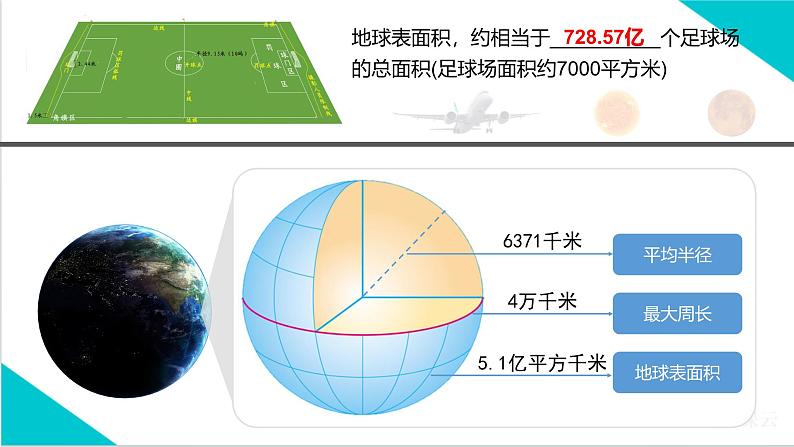 【精美课堂】1.2地球与地球仪（第1课时） 七年上册地理课件（人教版）05