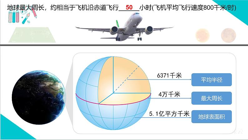 【精美课堂】1.2地球与地球仪（第1课时） 七年上册地理课件（人教版）06