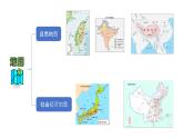 【精美課堂】1.2我們?cè)鯓訉W(xué)地理 七年上冊(cè)地理課件（湘教版）