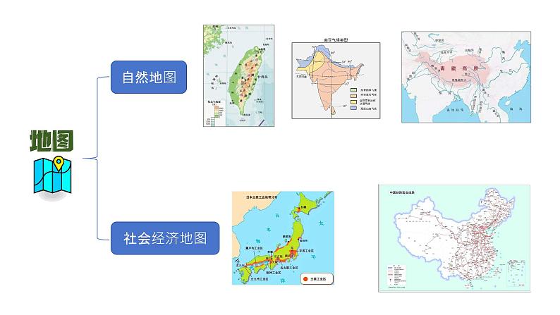 【精美课堂】1.2我们怎样学地理 七年上册地理课件（湘教版）04