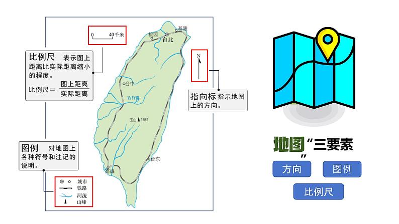 【精美课堂】1.2我们怎样学地理 七年上册地理课件（湘教版）05