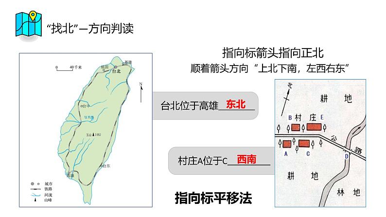 【精美课堂】1.2我们怎样学地理 七年上册地理课件（湘教版）08