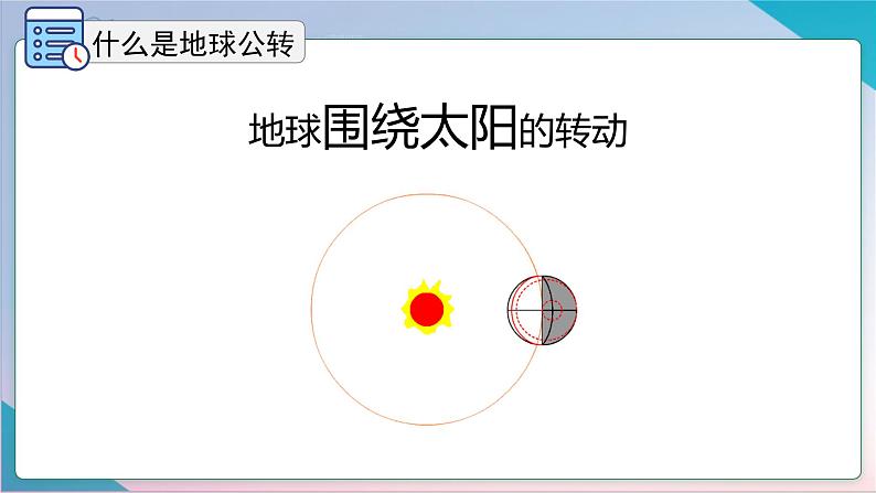 【精美课堂】1.3.2地球的公转 七年上册地理课件（人教版）04