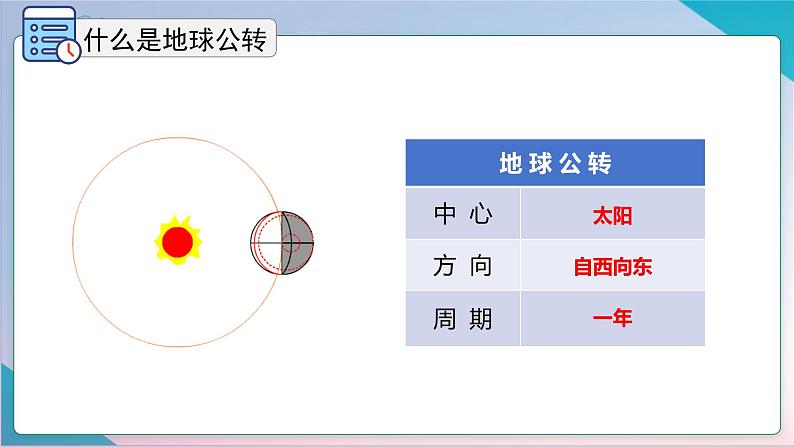 【精美课堂】1.3.2地球的公转 七年上册地理课件（人教版）05