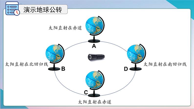 【精美课堂】1.3.2地球的公转 七年上册地理课件（人教版）07