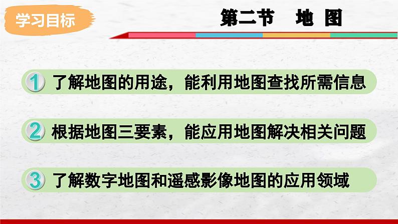 2024-2025学年中图版地理七年级上册2.2《地图》课件05