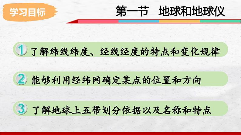 2024-2025学年中图版地理七年级上册2.1.2《地球和地球仪》课件05