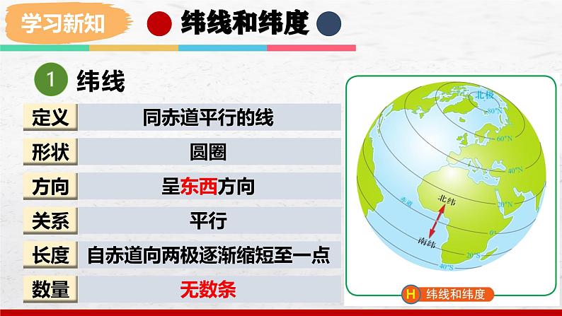 2024-2025学年中图版地理七年级上册2.1.2《地球和地球仪》课件08