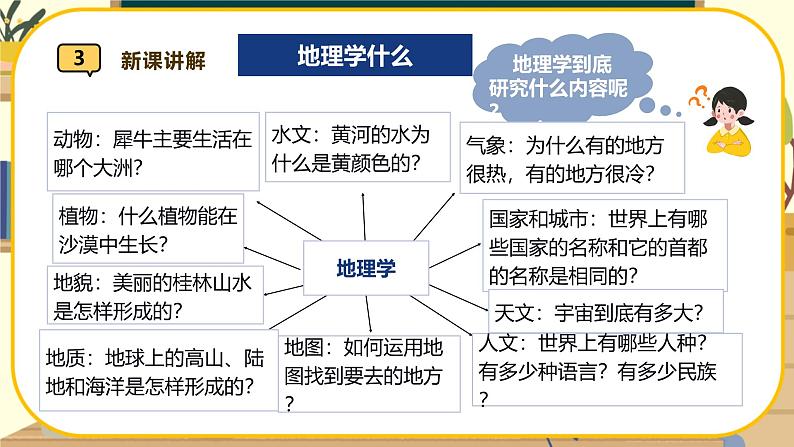 【新教材】湘教版地理七上1.1我们身边的地理 课件+教学设计07