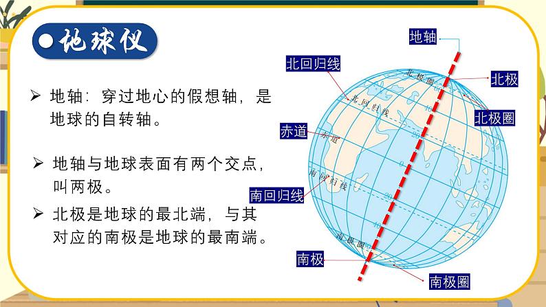 【新教材】湘教版地理七上2.1认识地球第一节地球与地球仪（第二课时）课件+教学设计07