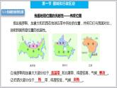 【人教八上地理期中复习串讲课件+考点清单+必刷押题】第一章 从世界看中国【串讲课件】