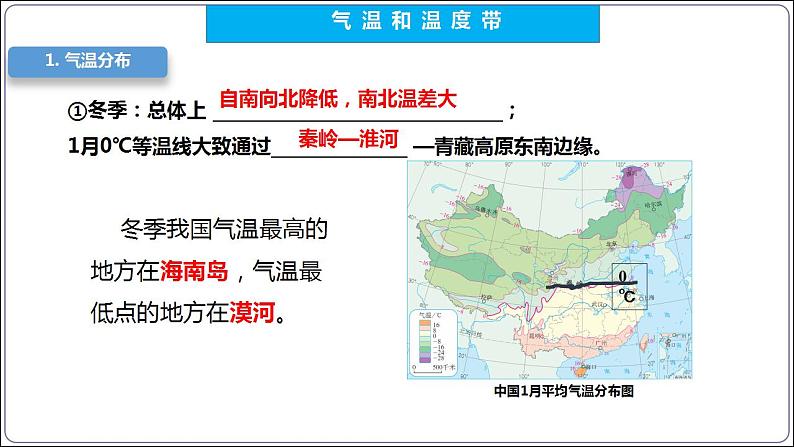 【人教八上地理期中复习串讲课件+考点清单+必刷押题】第二章 （第二课时气候） 【串讲课件】04