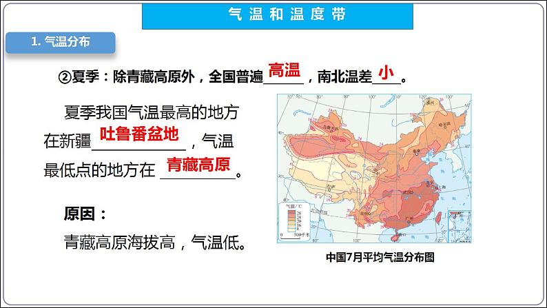 【人教八上地理期中复习串讲课件+考点清单+必刷押题】第二章 （第二课时气候） 【串讲课件】06