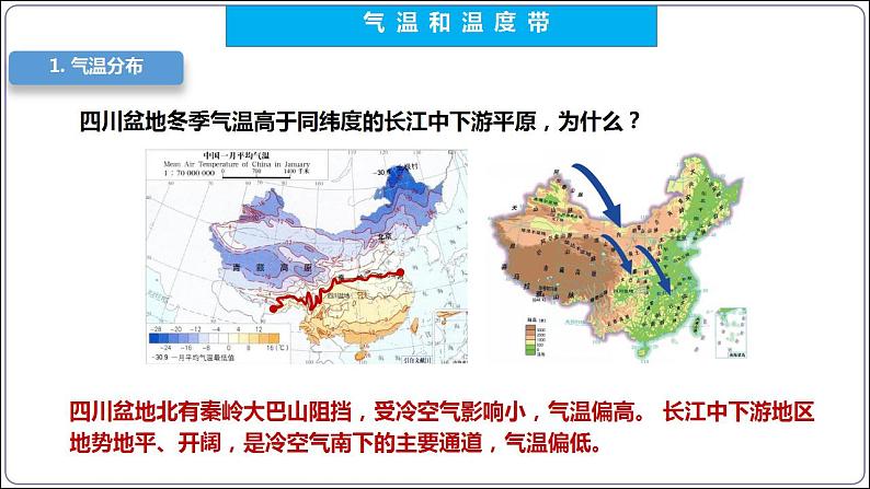 【人教八上地理期中复习串讲课件+考点清单+必刷押题】第二章 （第二课时气候） 【串讲课件】08