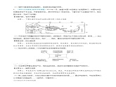 【人教八上地理期中复习串讲课件+考点清单+必刷押题】必刷题08 第四单元 中国的经济发展（综合题20题）（原卷+解析版）