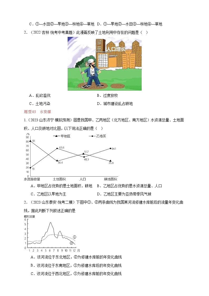 【人教八上地理期中复习串讲课件+考点清单+必刷押题】第三章 中国的自然资源 【临考押题】（原卷+解析版）02