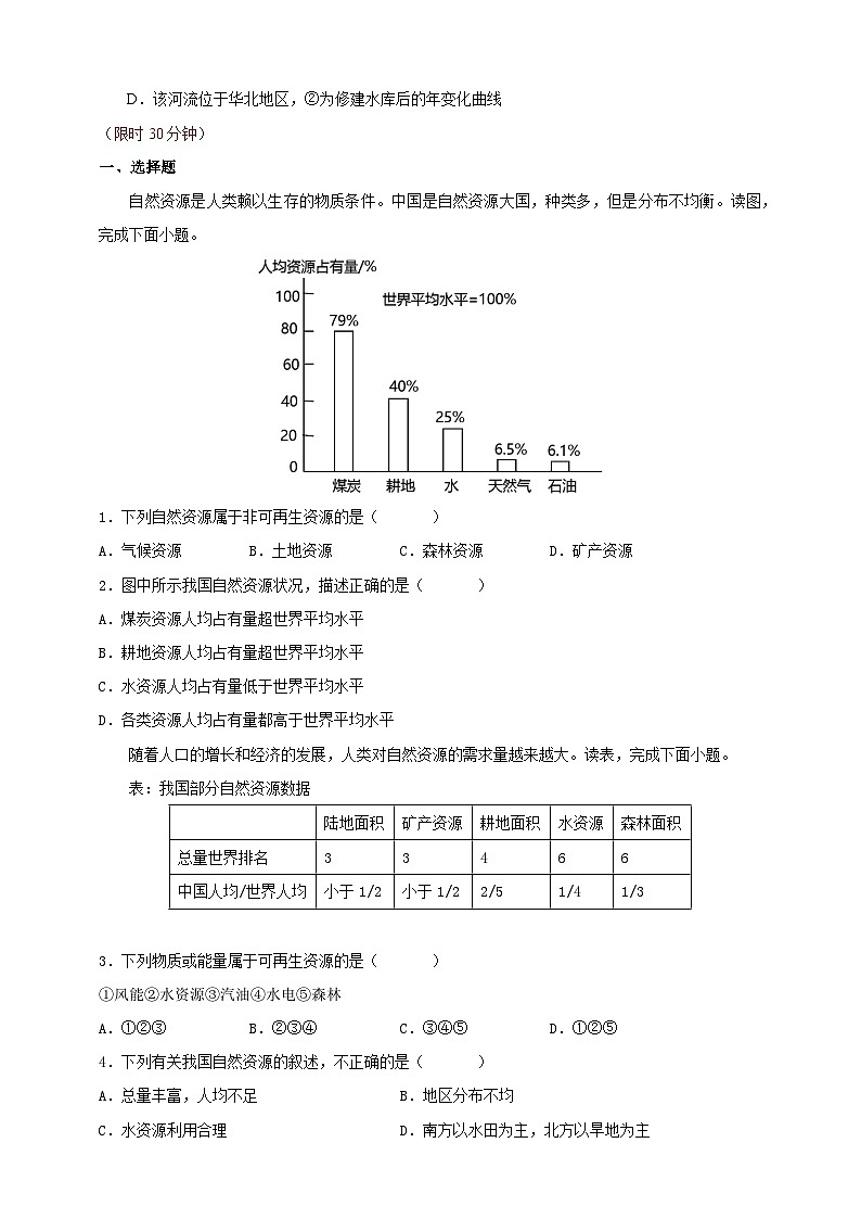 【人教八上地理期中复习串讲课件+考点清单+必刷押题】第三章 中国的自然资源 【临考押题】（原卷+解析版）03