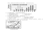 【人教八上地理期中复习串讲课件+考点清单+必刷押题】期中冲刺B卷（全册卷）