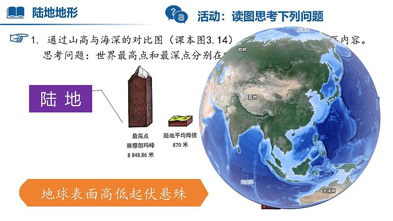 【人教版】七上地理  3.2 世界的地形（课件）06