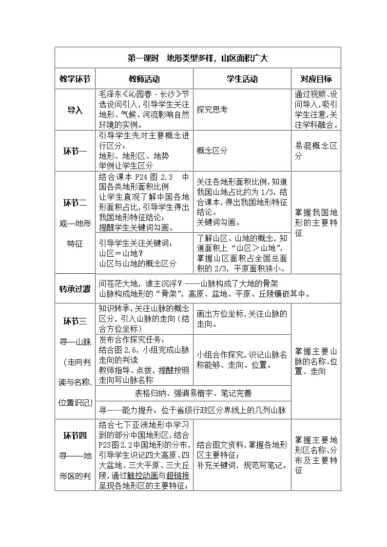 人教版（2024）地理八上：2.1 地形和地势（课件+教案+素材）02