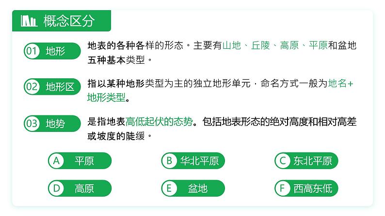 人教版（2024）地理八上：2.1 地形和地势（课件+教案+素材）06