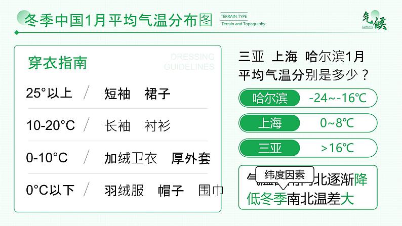 人教版（2024）地理八上：2.2 气候（课件+教案）06