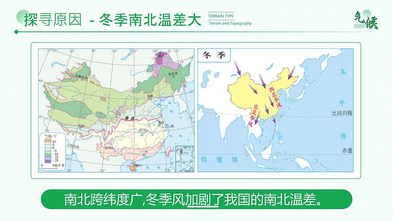 人教版（2024）地理八上：2.2 气候（课件+教案）07