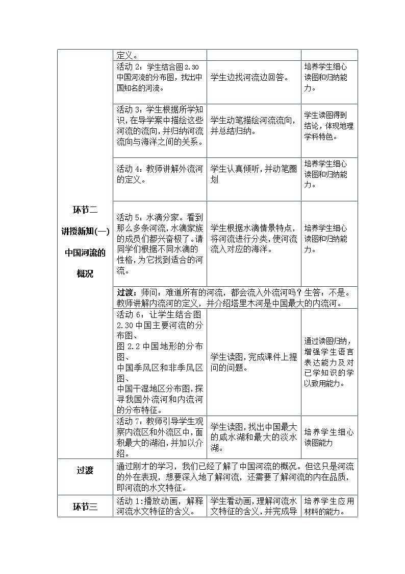 人教版（2024）地理八上：2.3.1 河流（课件+教案+素材）02