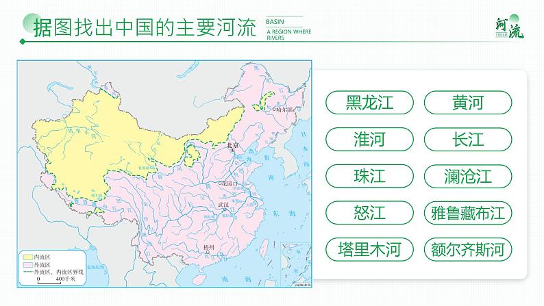 人教版（2024）地理八上：2.3.1 河流（课件+教案+素材）05