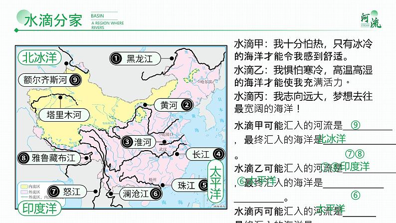 人教版（2024）地理八上：2.3.1 河流（课件+教案+素材）08