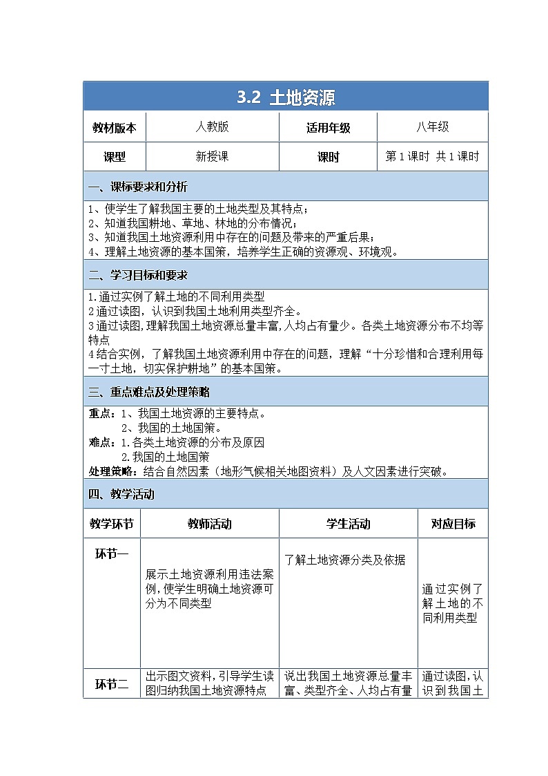 人教版（2024）地理八上：3.2 土地资源（课件+教案+素材）01
