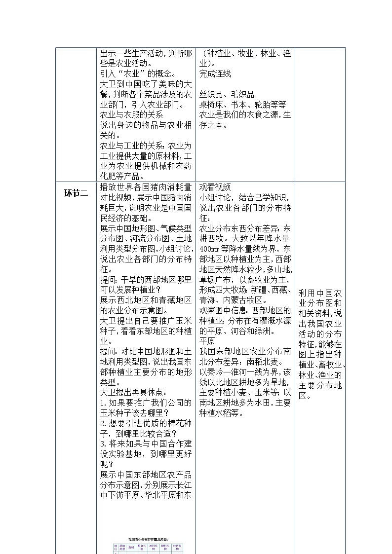 人教版（2024）地理八上：4.2 农业（课件+教案+素材）02