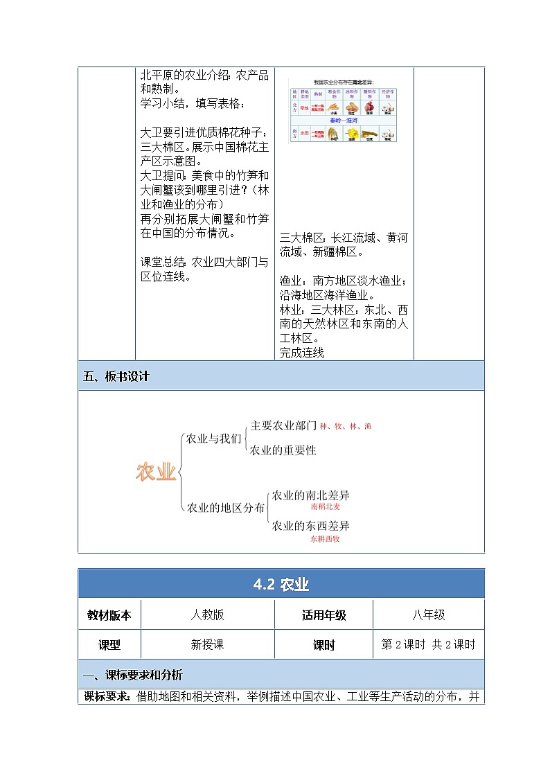 人教版（2024）地理八上：4.2 农业（课件+教案+素材）03