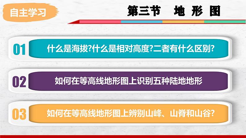 2024-2025学年中图版地理七年级上册2.3《地形图》课件07