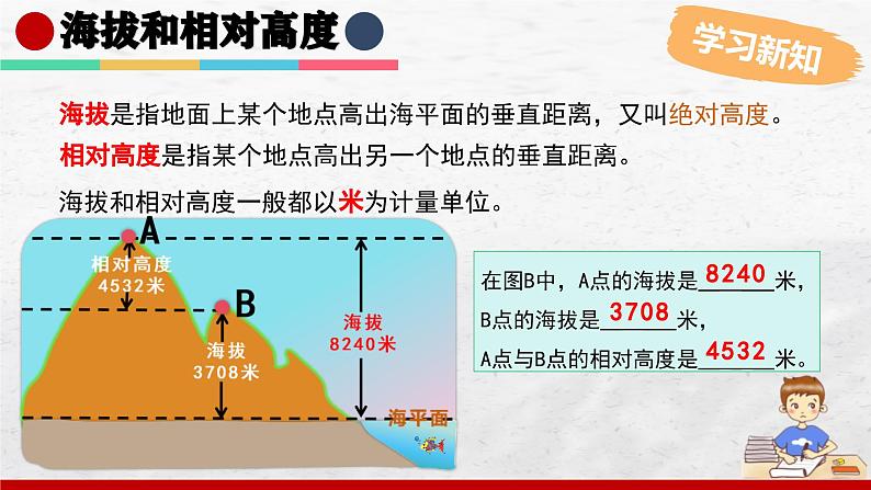 2024-2025学年中图版地理七年级上册2.3《地形图》课件第8页