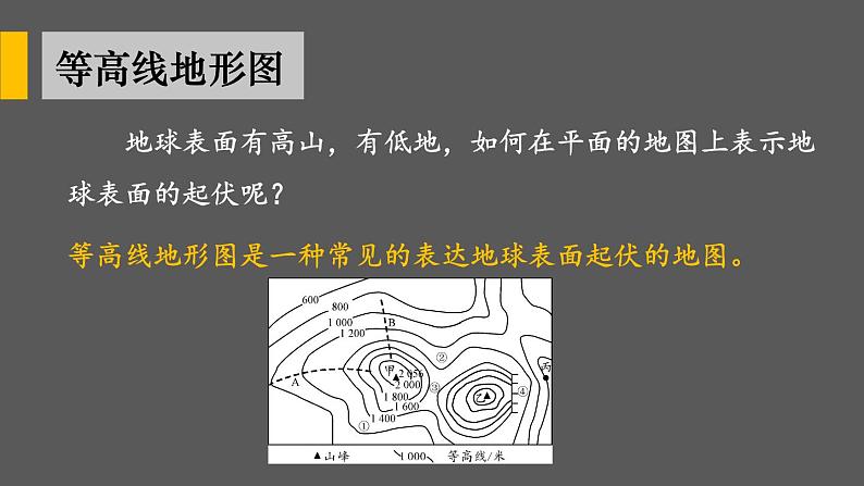 2.2 地形图的判读 课件2024~2025学年人教版七年级地理上册03