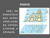 2.2 地形图的判读 课件2024~2025学年人教版七年级地理上册