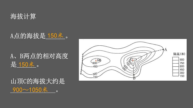 2.2 地形图的判读 课件2024~2025学年人教版七年级地理上册07