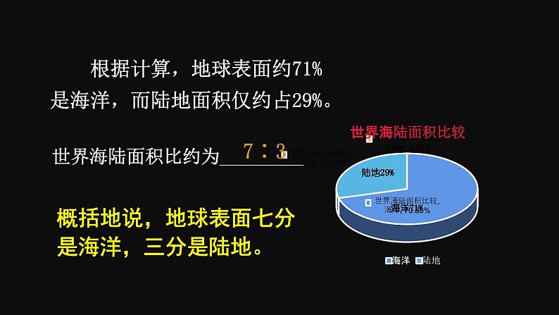 3.1 大洲和大洋 课件2024~2025学年人教版七年级地理上册04