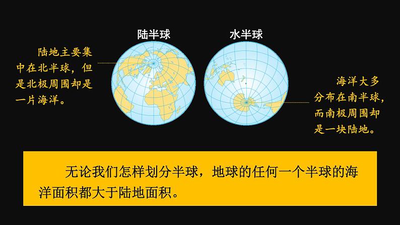 3.1 大洲和大洋 课件2024~2025学年人教版七年级地理上册06