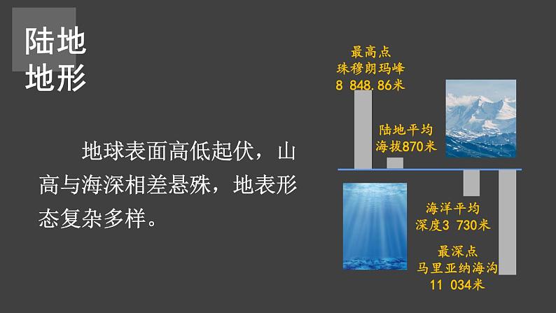 3.2 世界的地形 课件2024~2025学年人教版七年级地理上册03