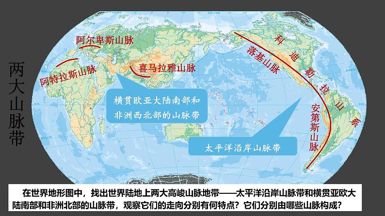 3.2 世界的地形 课件2024~2025学年人教版七年级地理上册07