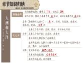 第三章 陆地和海洋 综合复习 课件2024~2025学年人教版七年级地理上册