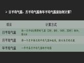 4.2 气温的变化与分布 课件2024~2025学年人教版七年级地理上册