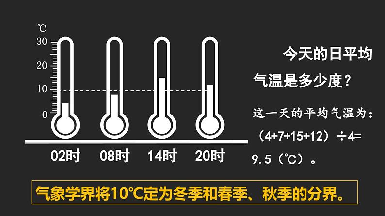 4.2 气温的变化与分布 课件2024~2025学年人教版七年级地理上册05