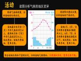 4.4 世界的气候 课件2024~2025学年人教版七年级地理上册