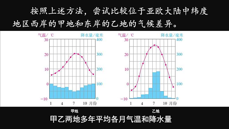 第四节 世界的气候第5页