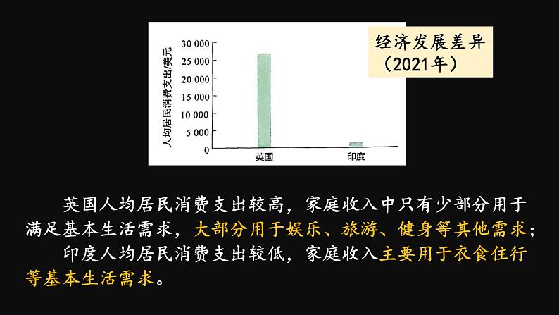 第六章 发展与合作  课件2024~2025学年人教版七年级地理上册05